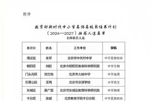 2023收官之战，出征阿拉维斯？力争3分，一起高喊Hala___！