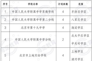 6000欧罚款+禁止进球场1年，捅奥坎波斯屁股的球迷面临处罚