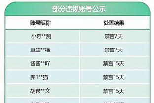 米体：巴拉纳竞技为本托标价2000万欧，这个数字对国米来说过高