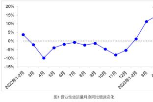 克莱：我们的进攻太停滞了 对手联防时我们就是在三分线外站着