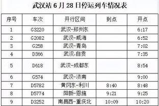 罚球30中19&三分37中8！魔术主帅：这么大的差距很难弥补