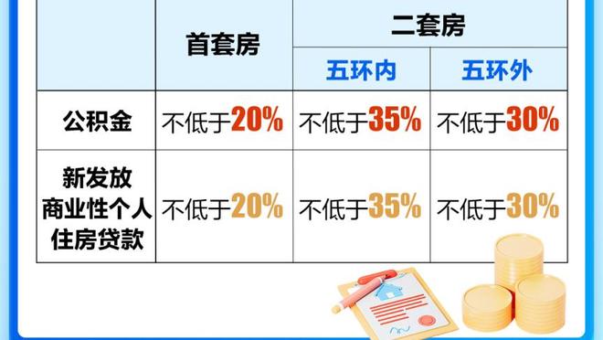 贝尔：徐杰和胡明轩挡拆后总第一时间找我 球队化学反应越来越好